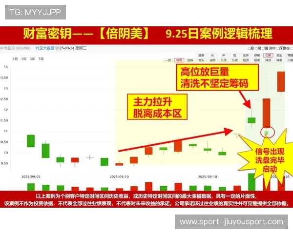日线四连涨！创业板指强势反弹，AI领涨，股市日线是什么意思